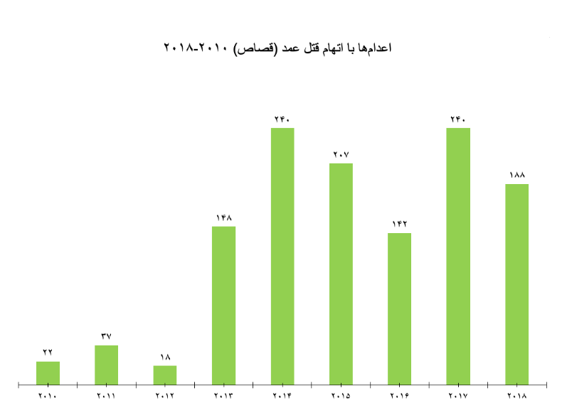 nemoodars-1-a97j.png - 22.20 kB